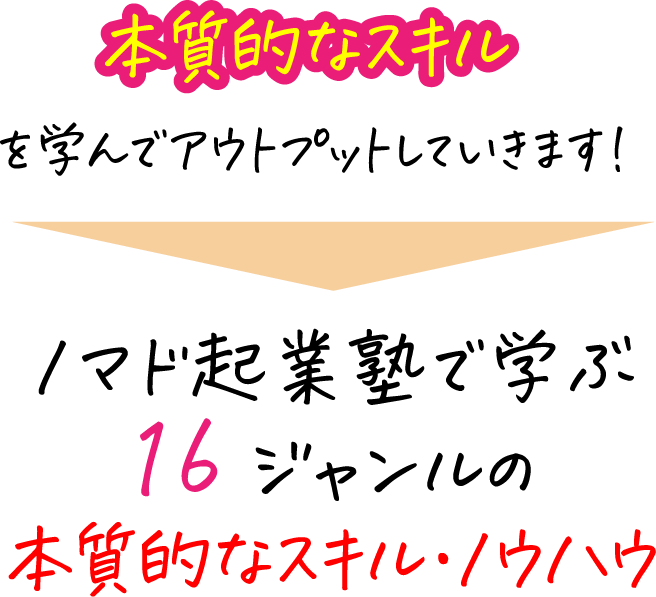 本質的なスキルを学んでアウトプットしていきます！ ノマド起業塾で学ぶ 16ジャンルの本質的なスキル・ノウハウ