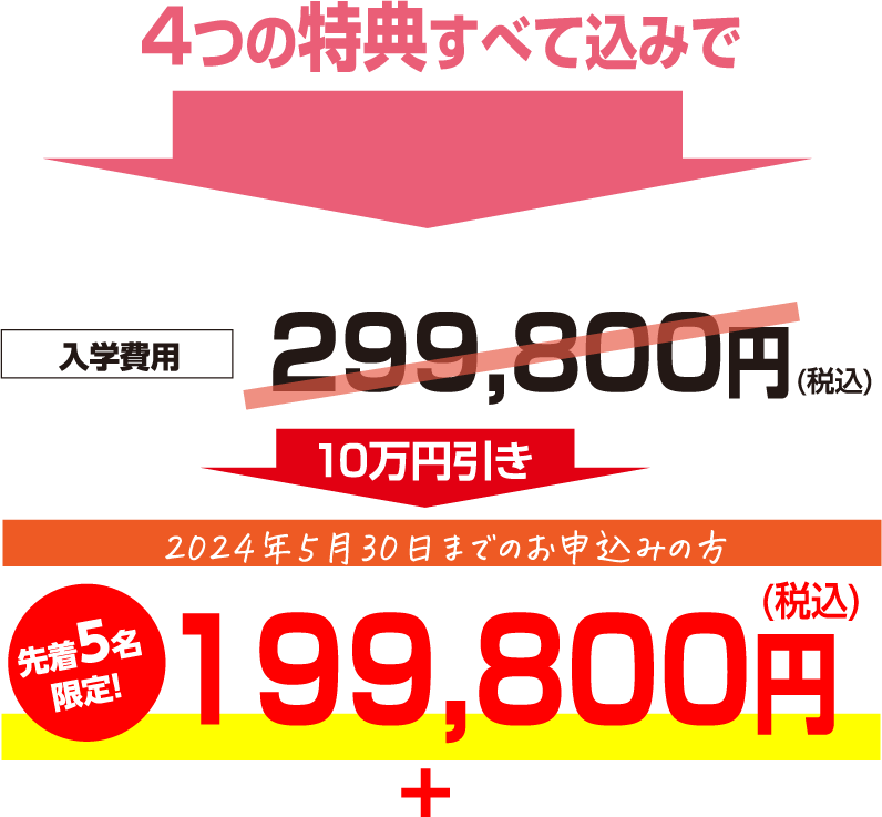 ４つの特典すべて込みで199,800円