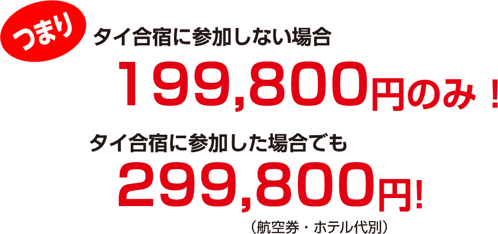 タイ合宿に参加しない場合199,800円のみ！ タイ合宿に参加した場合でも299,800円!